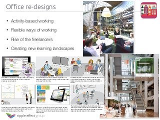 Office re-designs
• Activity-based working
• Flexible ways of working
• Rise of the freelancers
• Creating new learning la...