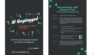 26
www.aiunplugged.org
 