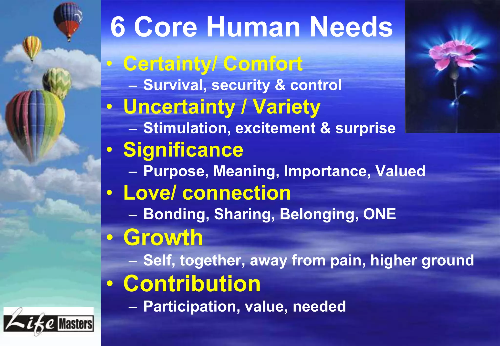 6 Core Human Needs
• Certainty/ Comfort
  – Survival, security & control
• Uncertainty / Variety
  – Stimulation, excitement & surprise
• Significance
  – Purpose, Meaning, Importance, Valued
• Love/ connection
  – Bonding, Sharing, Belonging, ONE
• Growth
  – Self, together, away from pain, higher ground
• Contribution
  – Participation, value, needed
 
