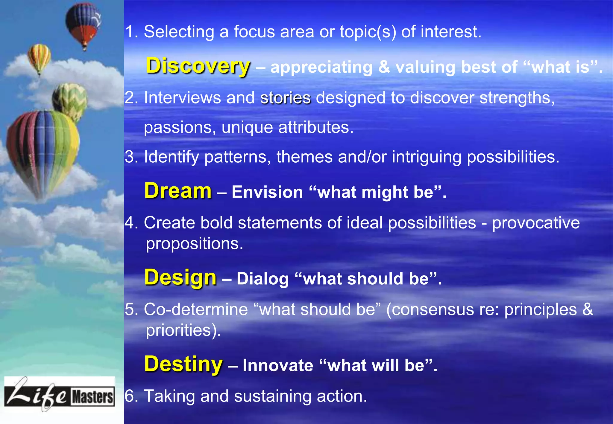 1. Selecting a focus area or topic(s) of interest.

  Discovery – appreciating & valuing best of “what is”.
2. Interviews and stories designed to discover strengths,
  passions, unique attributes.
3. Identify patterns, themes and/or intriguing possibilities.

  Dream – Envision “what might be”.
4. Create bold statements of ideal possibilities - provocative
   propositions.

  Design – Dialog “what should be”.
5. Co-determine “what should be” (consensus re: principles &
   priorities).

  Destiny – Innovate “what will be”.
6. Taking and sustaining action.
 