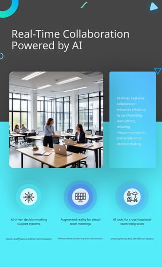 How AI Is Reinventing Team Collaboration – A Visual Infographic Guide ...