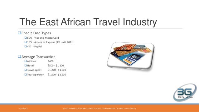 East Africa E Visa For Travel Agents East Africa E Visa For Travel Agents
