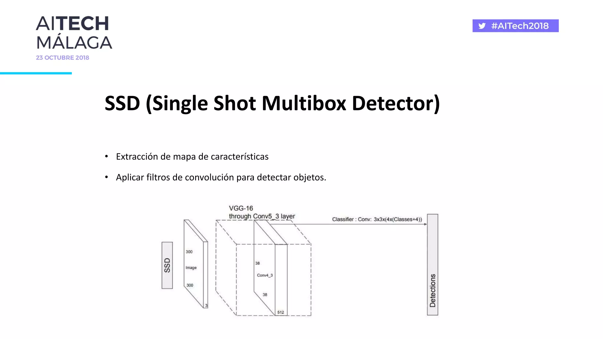 SSD (Single Shot Multibox Detector)
• Extracción de mapa de características
• Aplicar filtros de convolución para detectar objetos.
 