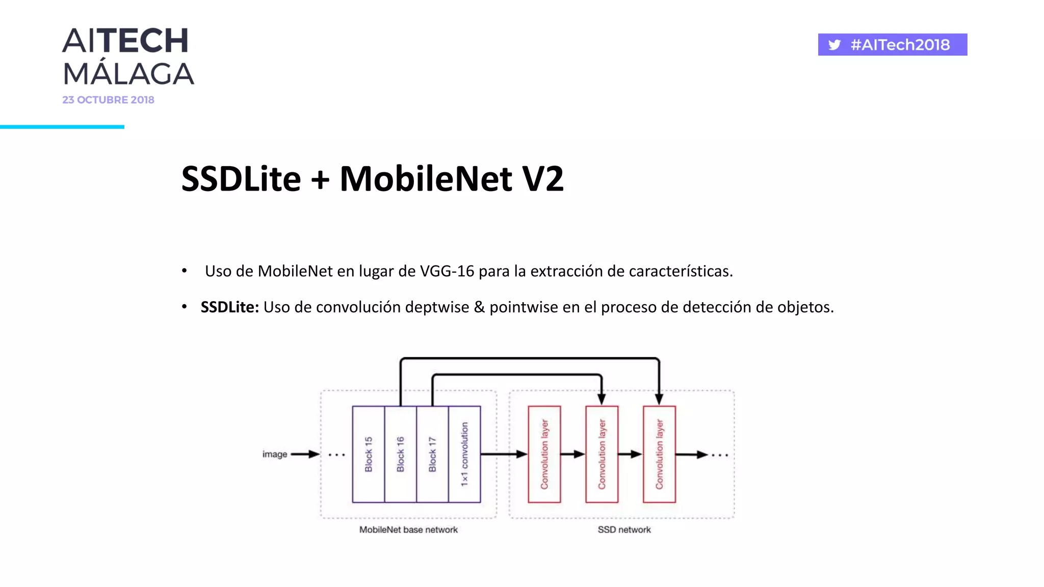 SSDLite + MobileNet V2
• Uso de MobileNet en lugar de VGG-16 para la extracción de características.
• SSDLite: Uso de convolución deptwise & pointwise en el proceso de detección de objetos.
 