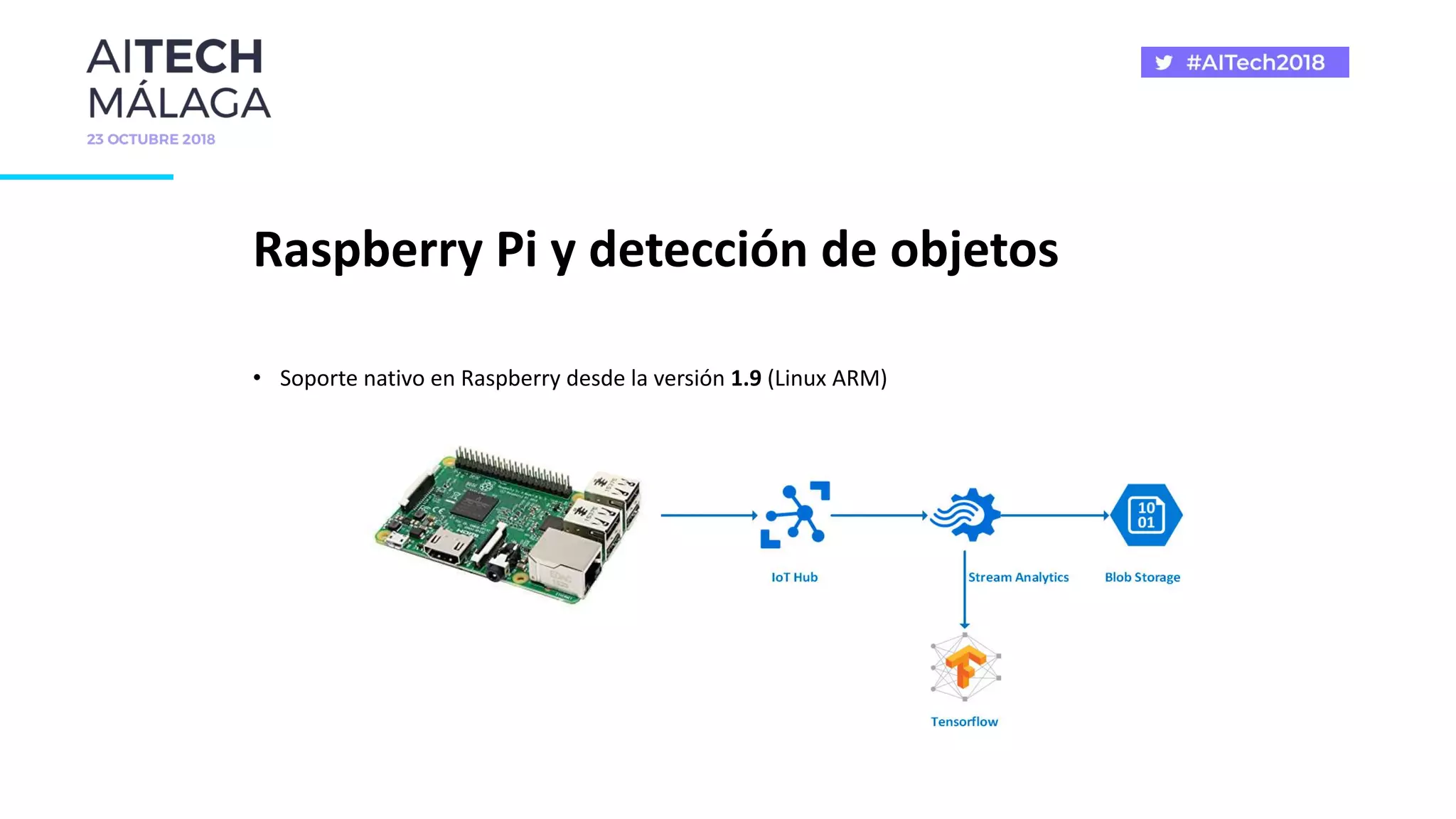 Raspberry Pi y detección de objetos
• Soporte nativo en Raspberry desde la versión 1.9 (Linux ARM)
 