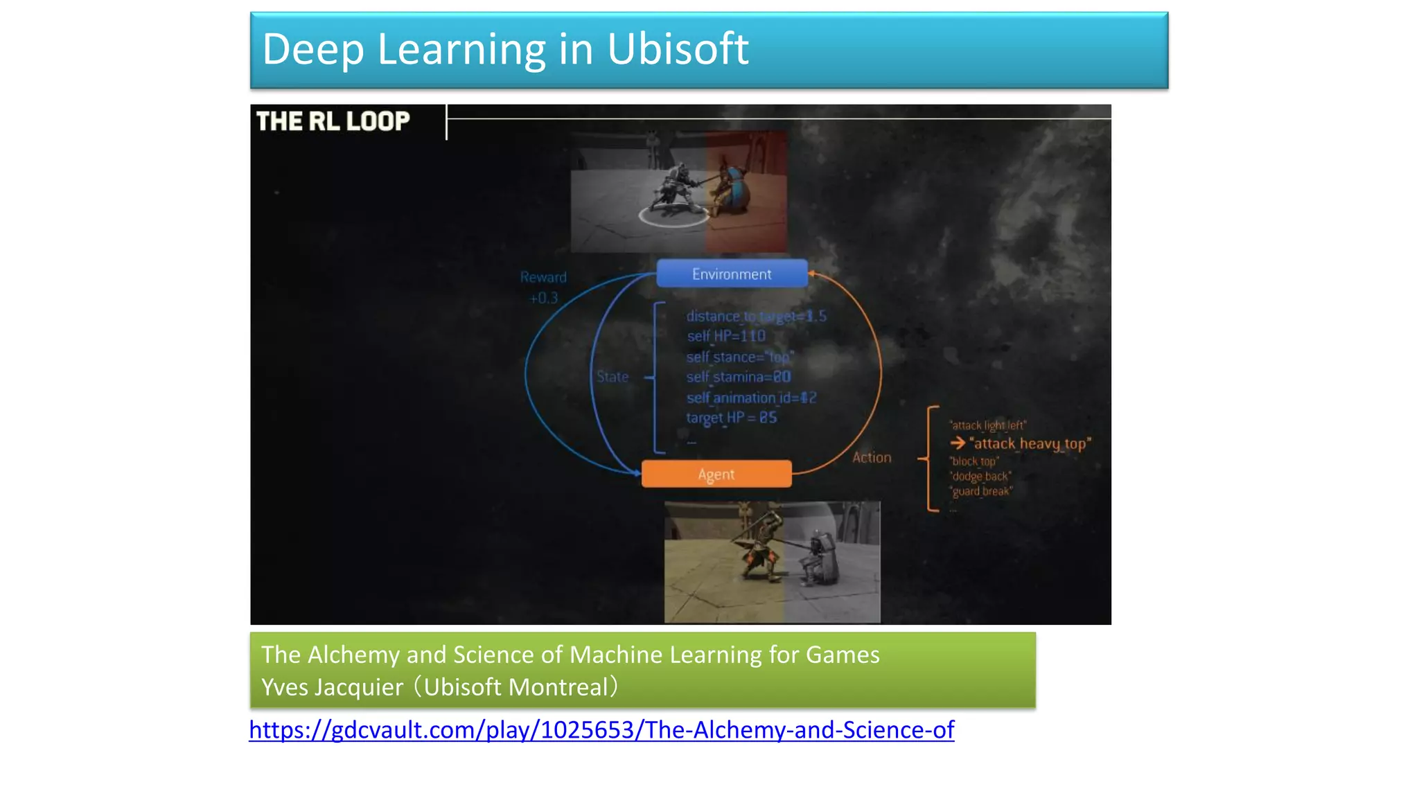 Deep Learning in Ubisoft
https://gdcvault.com/play/1025653/The-Alchemy-and-Science-of
The Alchemy and Science of Machine Learning for Games
Yves Jacquier （Ubisoft Montreal）
 