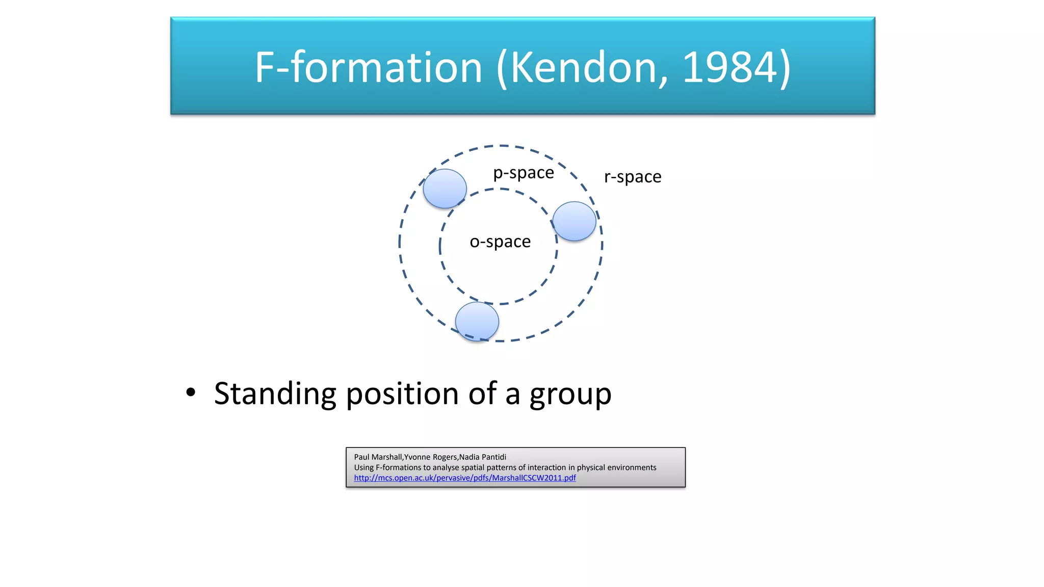F-formation (Kendon, 1984)
• Standing position of a group
Paul Marshall,Yvonne Rogers,Nadia Pantidi
Using F-formations to analyse spatial patterns of interaction in physical environments
http://mcs.open.ac.uk/pervasive/pdfs/MarshallCSCW2011.pdf
p-space
o-space
r-space
 