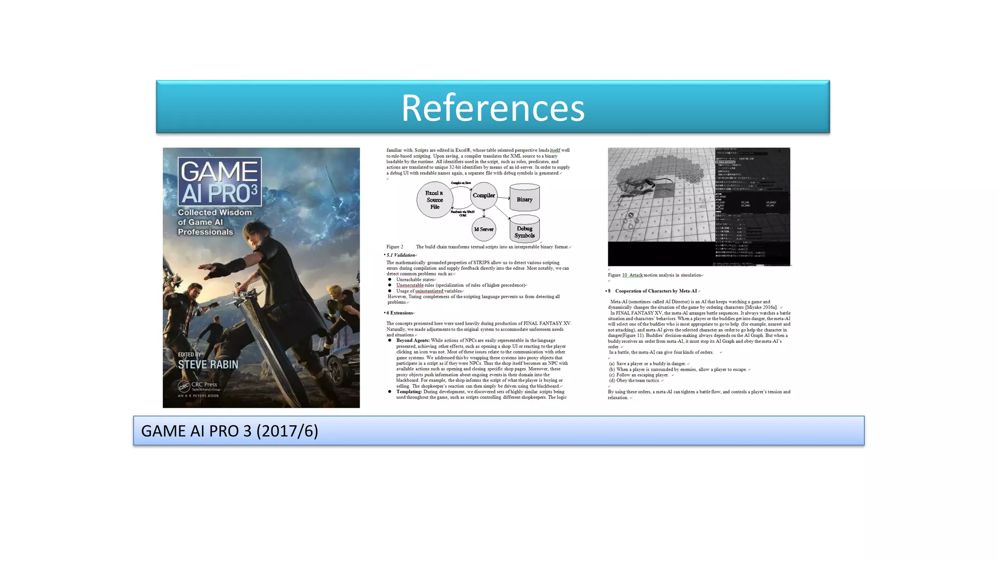 References
GAME AI PRO 3 (2017/6)
 
