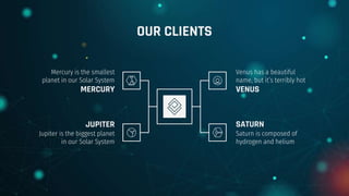 OUR CLIENTS
Mercury is the smallest
planet in our Solar System
Venus has a beautiful
name, but it’s terribly hot
Jupiter is the biggest planet
in our Solar System
Saturn is composed of
hydrogen and helium
MERCURY VENUS
JUPITER SATURN
 