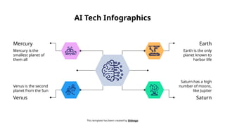 AI Tech Infographics by Slidesgo FOR AI .pptx