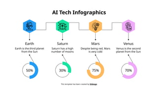 Technology Explainer Inforgraphics AI Tech Infographics by Slidesgo FOR AI .pptx