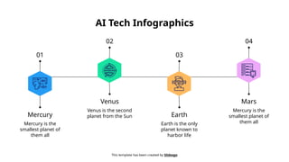 AI Tech Infographics by Slidesgo FOR AI .pptx