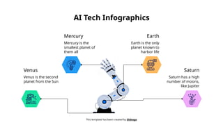 AI Tech Infographics by Slidesgo FOR AI .pptx