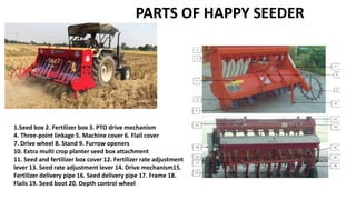 1.Seed box 2. Fertilizer box 3. PTO drive mechanism
4. Three-point linkage 5. Machine cover 6. Flail cover
7. Drive wheel 8. Stand 9. Furrow openers
10. Extra multi crop planter seed box attachment
11. Seed and fertilizer box cover 12. Fertilizer rate adjustment
lever 13. Seed rate adjustment lever 14. Drive mechanism15.
Fertilizer delivery pipe 16. Seed delivery pipe 17. Frame 18.
Flails 19. Seed boot 20. Depth control wheel
PARTS OF HAPPY SEEDER
 