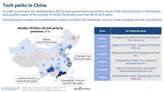© 2019 DAXUE CONSULTING
ALL RIGHTS RESERVED
Tech parks in China
In order to promote AI’s development, the Chinese governme...