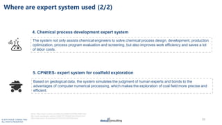 © 2019 DAXUE CONSULTING
ALL RIGHTS RESERVED
Where are expert system used (2/2)
33
4. Chemical process development expert s...