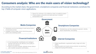 © 2019 DAXUE CONSULTING
ALL RIGHTS RESERVED
Consumers analysis: Who are the main users of vision technology?
According to ...
