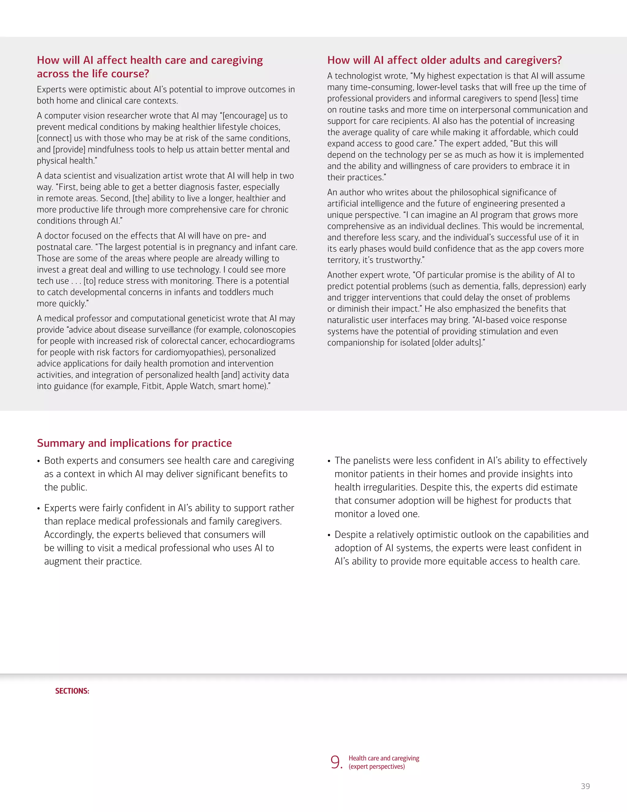 SECTIONS:
SECTIONS:
39
How will AI affect health care and caregiving
across the life course?
Experts were optimistic about AI’s potential to improve outcomes in
both home and clinical care contexts.
A computer vision researcher wrote that AI may “[encourage] us to
prevent medical conditions by making healthier lifestyle choices,
[connect] us with those who may be at risk of the same conditions,
and [provide] mindfulness tools to help us attain better mental and
physical health.”
A data scientist and visualization artist wrote that AI will help in two
way. “First, being able to get a better diagnosis faster, especially
in remote areas. Second, [the] ability to live a longer, healthier and
more productive life through more comprehensive care for chronic
conditions through AI.”
A doctor focused on the effects that AI will have on pre- and
postnatal care. “The largest potential is in pregnancy and infant care.
Those are some of the areas where people are already willing to
invest a great deal and willing to use technology. I could see more
tech use . . . [to] reduce stress with monitoring. There is a potential
to catch developmental concerns in infants and toddlers much
more quickly.”
A medical professor and computational geneticist wrote that AI may
provide “advice about disease surveillance (for example, colonoscopies
for people with increased risk of colorectal cancer, echocardiograms
for people with risk factors for cardiomyopathies), personalized
advice applications for daily health promotion and intervention
activities, and integration of personalized health [and] activity data
into guidance (for example, Fitbit, Apple Watch, smart home).”
How will AI affect older adults and caregivers?
A technologist wrote, “My highest expectation is that AI will assume
many time-consuming, lower-level tasks that will free up the time of
professional providers and informal caregivers to spend [less] time
on routine tasks and more time on interpersonal communication and
support for care recipients. AI also has the potential of increasing
the average quality of care while making it affordable, which could
expand access to good care.” The expert added, “But this will
depend on the technology per se as much as how it is implemented
and the ability and willingness of care providers to embrace it in
their practices.”
An author who writes about the philosophical significance of
artificial intelligence and the future of engineering presented a
unique perspective. “I can imagine an AI program that grows more
comprehensive as an individual declines. This would be incremental,
and therefore less scary, and the individual’s successful use of it in
its early phases would build confidence that as the app covers more
territory, it’s trustworthy.”
Another expert wrote, “Of particular promise is the ability of AI to
predict potential problems (such as dementia, falls, depression) early
and trigger interventions that could delay the onset of problems
or diminish their impact.” He also emphasized the benefits that
naturalistic user interfaces may bring. “AI-based voice response
systems have the potential of providing stimulation and even
companionship for isolated [older adults].”
Summary and implications for practice
• Both experts and consumers see health care and caregiving
as a context in which AI may deliver significant benefits to
the public.
• Experts were fairly confident in AI’s ability to support rather
than replace medical professionals and family caregivers.
Accordingly, the experts believed that consumers will
be willing to visit a medical professional who uses AI to
augment their practice.
• The panelists were less confident in AI’s ability to effectively
monitor patients in their homes and provide insights into
health irregularities. Despite this, the experts did estimate
that consumer adoption will be highest for products that
monitor a loved one.
• Despite a relatively optimistic outlook on the capabilities and
adoption of AI systems, the experts were least confident in
AI’s ability to provide more equitable access to health care.
9. Health care and caregiving
(expert perspectives)
1. Life, work and care
(consumer attitudes)
2. Financial planning and management
(consumer attitudes)
3. Financial planning and management
(expert perspectives)
4. Community and infrastructure
(consumer attitudes)
5. Community and infrastructure
(expert perspectives)
6. The workplace
(consumer attitudes)
7. The workplace
(expert perspectives)
8. Health care and caregiving
(consumer attitudes)
10. Information seeking and social
interactions (consumer attitudes)
11. Information seeking and social
interactions (expert perspectives)
Introduction Summary
 