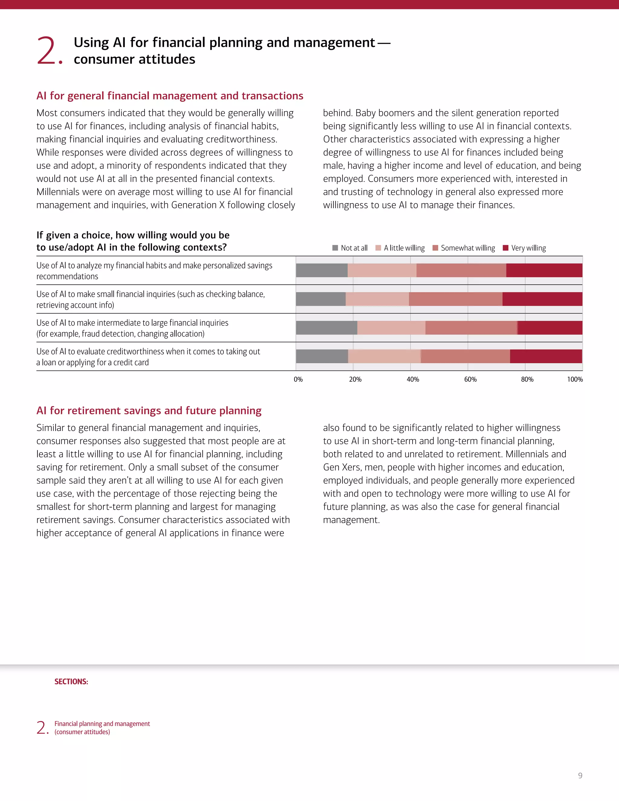 SECTIONS:
SECTIONS:
9
2. Financial planning and management
(consumer attitudes)
AI for general financial management and transactions
Most consumers indicated that they would be generally willing
to use AI for finances, including analysis of financial habits,
making financial inquiries and evaluating creditworthiness.
While responses were divided across degrees of willingness to
use and adopt, a minority of respondents indicated that they
would not use AI at all in the presented financial contexts.
Millennials were on average most willing to use AI for financial
management and inquiries, with Generation X following closely
behind. Baby boomers and the silent generation reported
being significantly less willing to use AI in financial contexts.
Other characteristics associated with expressing a higher
degree of willingness to use AI for finances included being
male, having a higher income and level of education, and being
employed. Consumers more experienced with, interested in
and trusting of technology in general also expressed more
willingness to use AI to manage their finances.
If given a choice, how willing would you be
to use/adopt AI in the following contexts? Not at all A little willing Somewhat willing Very willing
Use of AI to analyze my financial habits and make personalized savings
recommendations
Use of AI to make small financial inquiries (such as checking balance,
retrieving account info)
Use of AI to make intermediate to large financial inquiries
(for example, fraud detection, changing allocation)
Use of AI to evaluate creditworthiness when it comes to taking out
a loan or applying for a credit card
0% 20% 40% 60% 80% 100%
AI for retirement savings and future planning
Similar to general financial management and inquiries,
consumer responses also suggested that most people are at
least a little willing to use AI for financial planning, including
saving for retirement. Only a small subset of the consumer
sample said they aren’t at all willing to use AI for each given
use case, with the percentage of those rejecting being the
smallest for short-term planning and largest for managing
retirement savings. Consumer characteristics associated with
higher acceptance of general AI applications in finance were
also found to be significantly related to higher willingness
to use AI in short-term and long-term financial planning,
both related to and unrelated to retirement. Millennials and
Gen Xers, men, people with higher incomes and education,
employed individuals, and people generally more experienced
with and open to technology were more willing to use AI for
future planning, as was also the case for general financial
management.
Using AI for financial planning and management—
consumer attitudes
2.
1. Life, work and care
(consumer attitudes)
3. Financial planning and management
(expert perspectives)
4. Community and infrastructure
(consumer attitudes)
5. Community and infrastructure
(expert perspectives)
6. The workplace
(consumer attitudes)
7. The workplace
(expert perspectives)
8. Health care and caregiving
(consumer attitudes)
9. Health care and caregiving
(expert perspectives)
10. Information seeking and social
interactions (consumer attitudes)
11. Information seeking and social
interactions (expert perspectives)
Introduction Summary
 