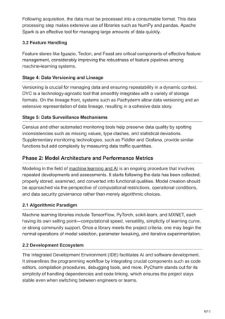 AI Tech Stack - A Comprehensive Tech Stack Breakdown.pdf