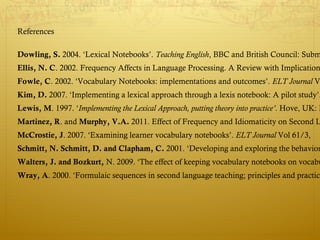 References

Dowling, S. 2004. ‘Lexical Notebooks’. Teaching English, BBC and British Council: Subm
Ellis, N. C. 2002. Frequency Affects in Language Processing. A Review with Implication
Fowle, C. 2002. ‘Vocabulary Notebooks: implementations and outcomes’. ELT Journal V
Kim, D. 2007. ‘Implementing a lexical approach through a lexis notebook: A pilot study’.
Lewis, M. 1997. ‘Implementing the Lexical Approach, putting theory into practice’. Hove, UK: L
Martinez, R. and Murphy, V.A. 2011. Effect of Frequency and Idiomaticity on Second L
McCrostie, J. 2007. ‘Examining learner vocabulary notebooks’. ELT Journal Vol 61/3,
Schmitt, N. Schmitt, D. and Clapham, C. 2001. ‘Developing and exploring the behavior
Walters, J. and Bozkurt, N. 2009. ‘The effect of keeping vocabulary notebooks on vocabu
Wray, A. 2000. ‘Formulaic sequences in second language teaching; principles and practice
 