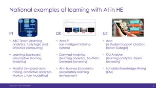 National examples of learning with AI in HE
PT
- ABC Teach (learning
analytics, fuzzy logic and
affective computing)
- Lea...