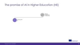 The promise of AI in Higher Education (HE)
Project 2019-1-DK01-KA203-060293
Artificial
Intelligence
in education
Learning ...