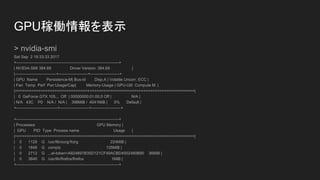 mnist サンプルを実行
## 時間計測を行い mnist cnn を実行する
> time python mnist_cnn.py
Test loss: 0.0300338261104
Test accuracy: 0.9902
real 2m5.097s
user 0m54.152s
sys 1m15.292s
 