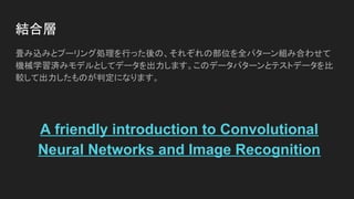 プーリング層 Pooled Feature
判別したい物体が平行移動しても不変な出力を行う。位置がずれても同じ結果に
なるように調整する役目を持つ。
http://deeplearning.stanford.edu
 