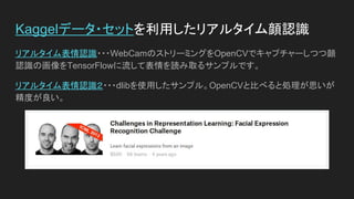 Xception を応用し自前のモデル作成
参考URLより自分が分類したい画像を集めて独自に学習し、判別する。
https://github.com/bluemooninc/keras-ppap
Pen, Apple, Pinapple を判定するサンプル。
 