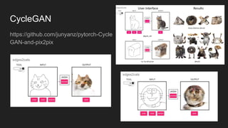PIX2PIX
https://github.com/affinelayer/pix2pi
x-tensorflow
AWSのGPUを使っても１０時間程
かかります。
 