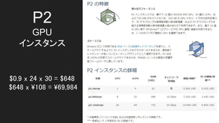 GPUインスタンス
 