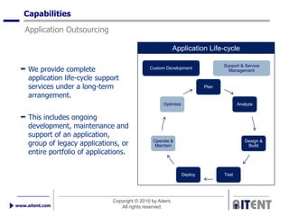 Capabilities
   Application Outsourcing

                                                               Application Life-cycle

                                                                                   Support & Service
     We provide complete                          Custom Development
                                                                                     Management
     application life-cycle support
     services under a long-term                                             Plan

     arrangement.
                                                        Optimize                          Analyze


     This includes ongoing
     development, maintenance and
     support of an application,
     group of legacy applications, or              Operate &
                                                    Maintain
                                                                                             Design &
                                                                                              Build
     entire portfolio of applications.


                                                                   Deploy          Test




                                 Copyright © 2010 by Aitent.
www.aitent.com                      All rights reserved.
 