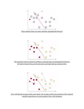 Draw distance from two pints and draw perpendicular bisector
The clustered will be colored According to centroids base on perpendicular bisector;
left side of cluster line give the red colors and right side are colored yellow
Now will take the average of the each cluster, the average will be new position of the centroid.
And the centroid move to new position, this is first iterations
 