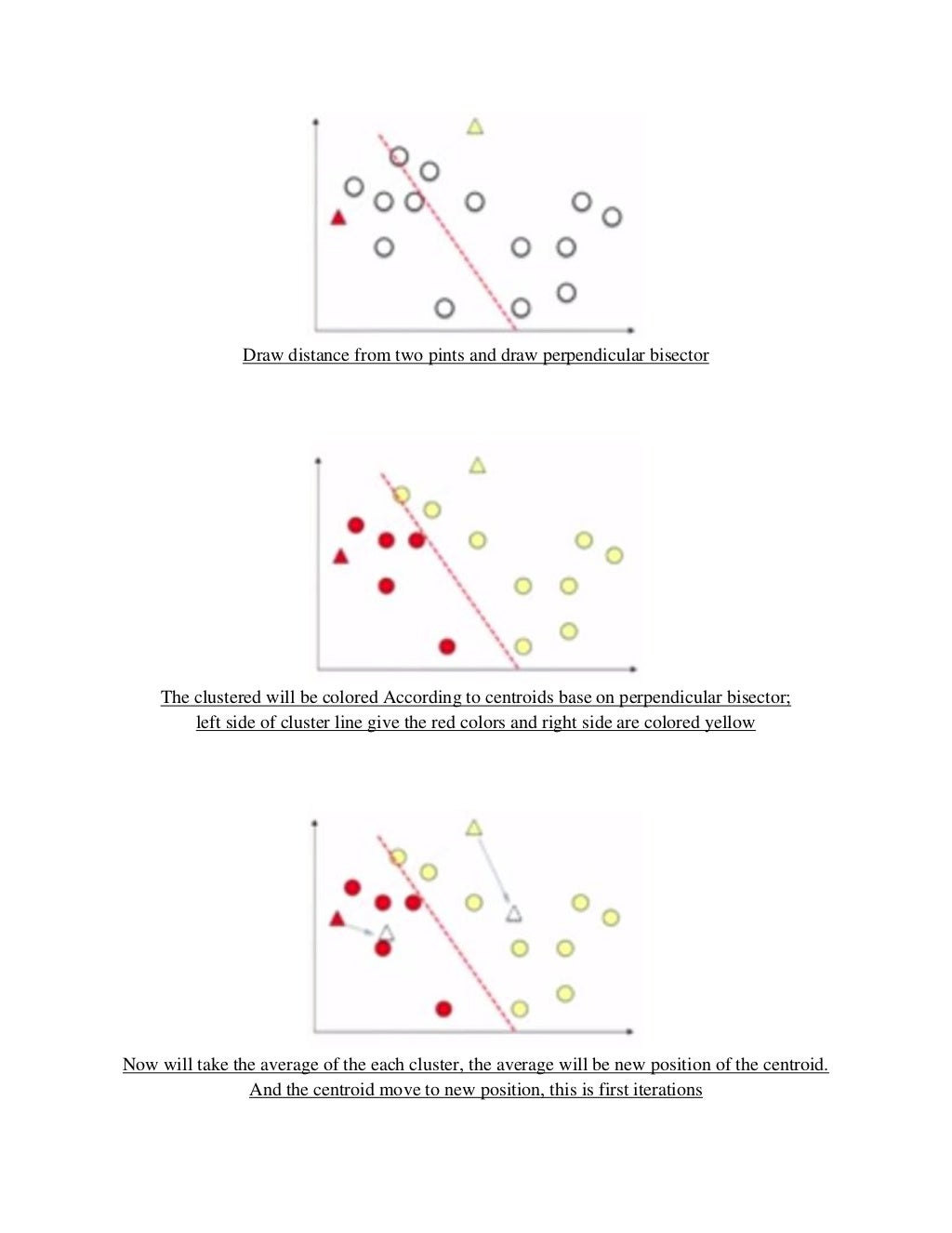 ARTIFICIAL INTELLIGENCETterm Paper