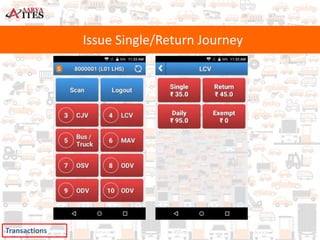 Transactions
Issue Single/Return Journey
 
