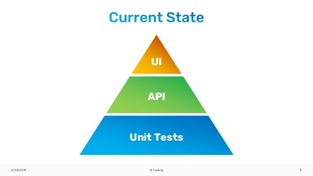 Using ML to make your UI tests more robust