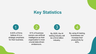Key Statistics
6.83% of firms
believe AI is a
strategic emphasis
for their business.
61% of business
owners use artificial
intelligence as their
organization’s most
crucial data-driven
endeavours.
By 2025, the AI
testing industry will
be a $190 billion
industry.
By using AI testing,
businesses can
increase their
productivity by
40%.
1 2 3 4
 