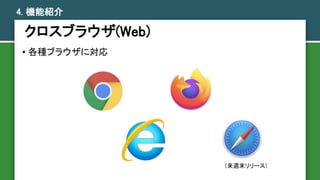 ֥饦(Web)
4. CܽB
? N֥饦ˌ
(Lĩ`)
 