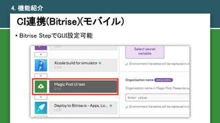 CIBЯ(Bitrise)(Х)
4. CܽB
? Bitrise ٱǳұ趨
 