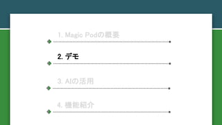 1. Magic PodθҪ
2. ǥ
3. AIλ
4. CܽB
 