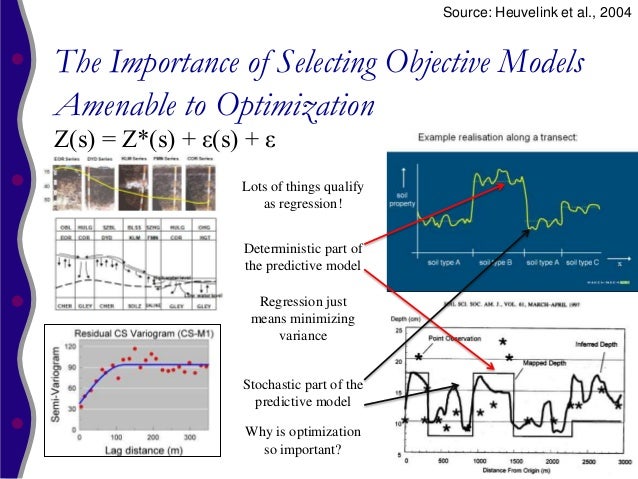 Pem ram pressure chart - rilofuel