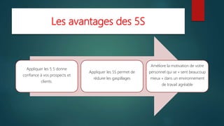 Les avantages des 5S
Appliquer les 5 S donne
confiance à vos prospects et
clients.
Appliquer les 5S permet de
réduire les gaspillages
Améliore la motivation de votre
personnel qui se « sent beaucoup
mieux » dans un environnement
de travail agréable
 