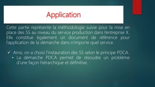 Application
Cette partie représente la méthodologie suivie pour la mise en
place des 5S au niveau du service production dans l’entreprise X.
Elle constitue également un document de référence pour
l’application de la démarche dans n’importe quel service.
 Ainsi, on a choisi l’instauration des 5S selon le principe PDCA.
• La démarche PDCA permet de résoudre un problème
d’une façon hiérarchique et définitive.
 