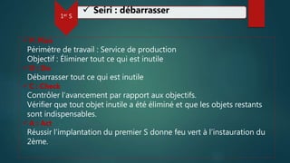 1er S
 Seiri : débarrasser
 P: Plan
Périmètre de travail : Service de production
Objectif : Éliminer tout ce qui est inutile
 D : Do
Débarrasser tout ce qui est inutile
 C : Check
Contrôler l’avancement par rapport aux objectifs.
Vérifier que tout objet inutile a été éliminé et que les objets restants
sont indispensables.
 A : Act
Réussir l’implantation du premier S donne feu vert à l’instauration du
2ème.
 