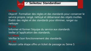 4ème S  Seiketsu: Standardiser
 P: Plan
Objectif : Formaliser des règles et des standards pour conserver le
service propre, rangé, nettoyé et débarrassé des objets inutiles.
Établir des règles et des standards pour éliminer, ranger ou
nettoyer
 D : Do
Informer et former l’équipe du service aux standards
Veiller à l’application des standards.
 C : Check
Vérifier le bon fonctionnement des standards.
 A : Act
Réussir cette étape offre un ticket de passage au 5ème S
 