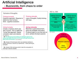AI - the minimum you have to know | PPT