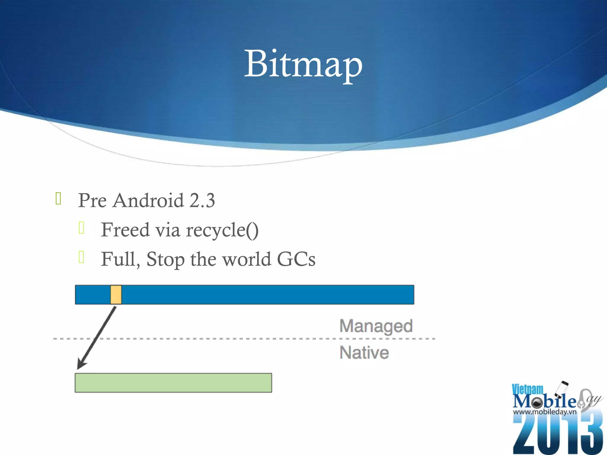 Bitmap
Pre Android 2.3
Freed via recycle()
Full, Stop the world GCs