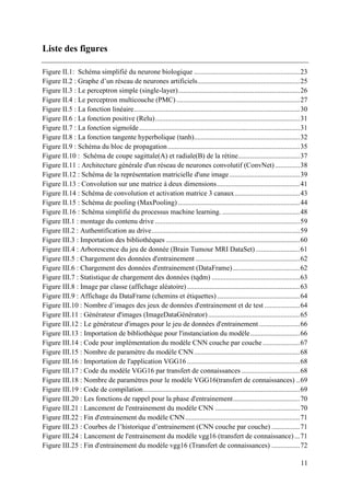 Les réseaux de neurones convolutifs pour la classification des tumeurs ...