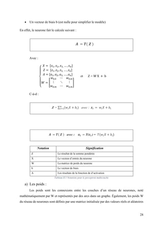 Les réseaux de neurones convolutifs pour la classification des tumeurs ...